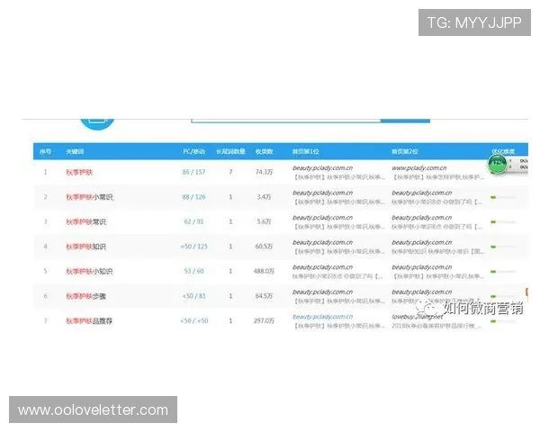利用凯发体育注册中心官网查询功能实现便捷账号注册与信息核实